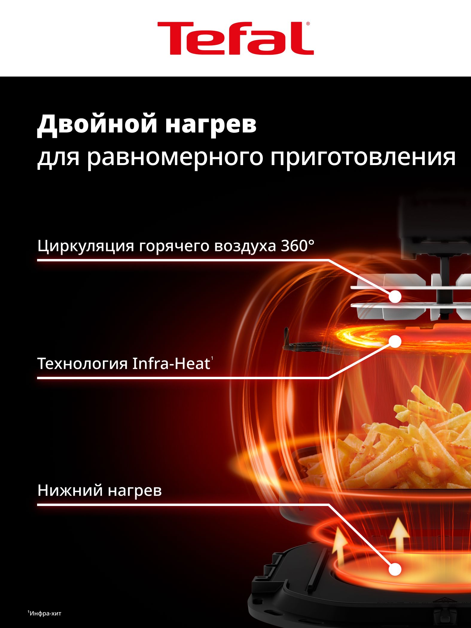 Аэрогриль Tefal Easy Fry Infrared EY8328E0, 2020 Вт, 7 л