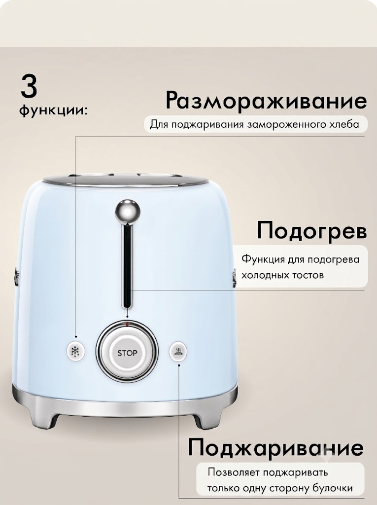 Тостер SMEG TSF01PBEU на 2 ломтика Цвет пастельно-голубой глянцевый