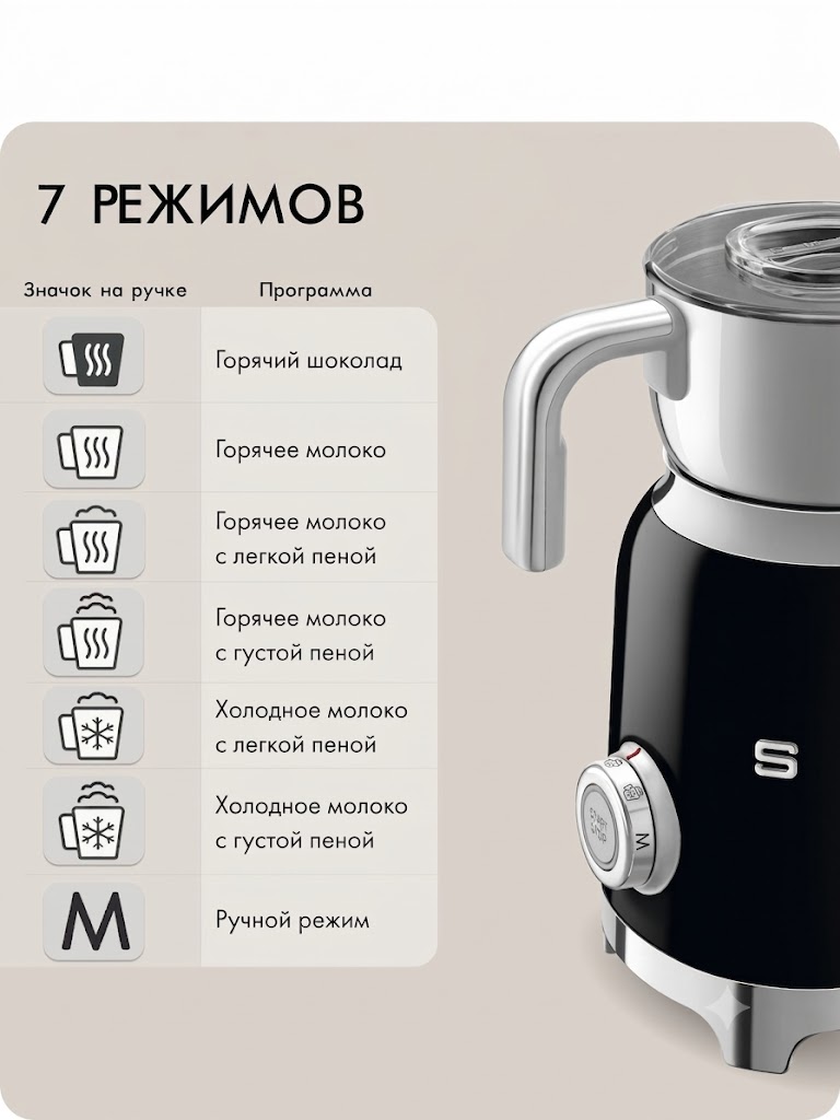 Вспениватель-капучинатор молока SMEG MFF11BLEU, Цвет черный глянцевый